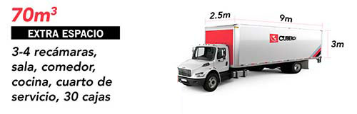 Extra espacio medidas